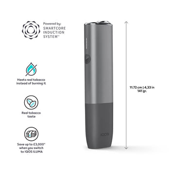 IQOS ILUMA ONE PEBBLE GREY with TWO PACKS OF TEREA IQOS ILUMA ONE PEBBLE GREY with TWO PACKS OF TEREA
