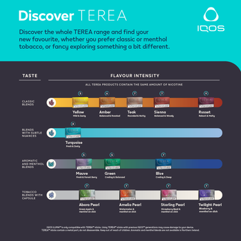 TEREA -  Amelia Pearl - London Vape House